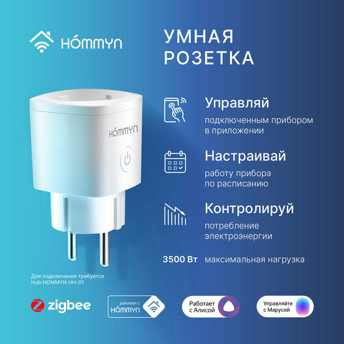 Розетка умная HOMMYN Smart Plug RKNZ01 фото