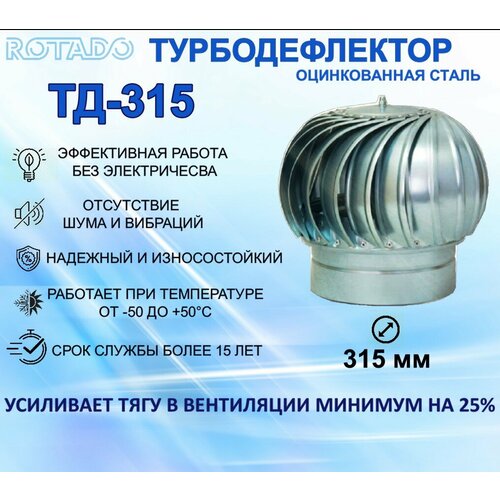 Турбодефлектор ТД-315 (оцинкованный) фото