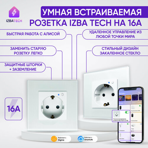 Умная встраиваемая WIFI розетка с голосовым управлением Алиса в стеклянном корпусе белая фото