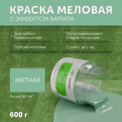 Краска меловая для мебели и декора 