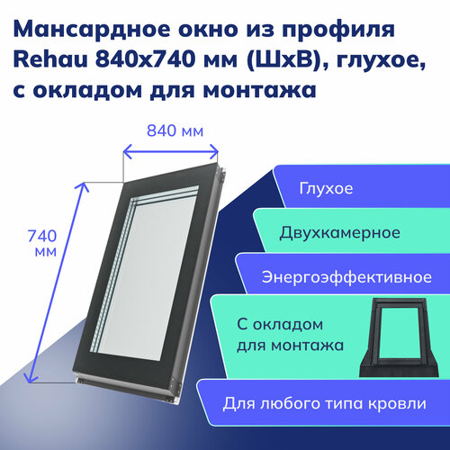 Мансардное окно Monsari Pier из ПВХ профиля 840x740 мм (ШхВ), глухое, с окладом для монтажа фото