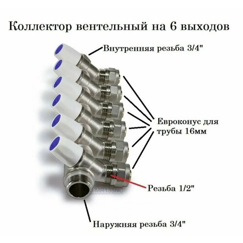 Коллектор для теплого пола, водоснабжения и отопления вентильный TIM 3/4-16-6 выходов фото