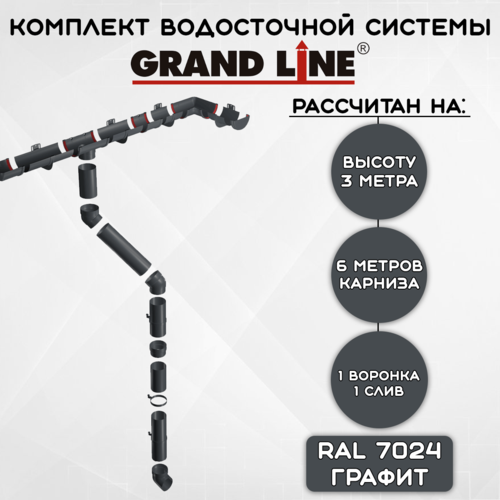 Комплект водосточной системы Grand Line темно-серый 6 метров (120мм/90мм) водосток для крыши пластиковый Гранд Лайн графитовый (RAL 7024) фото