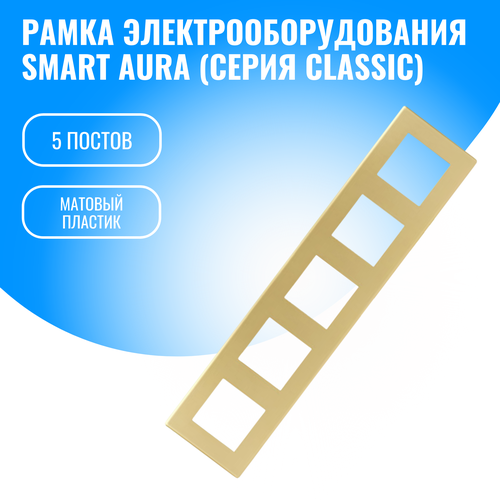 Рамка пластиковая для электрооборудования Smart Aura серия Classic фото