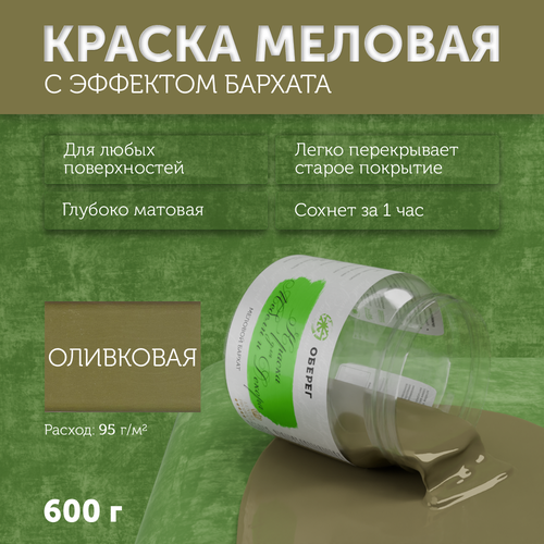 Краска меловая для мебели и декора 