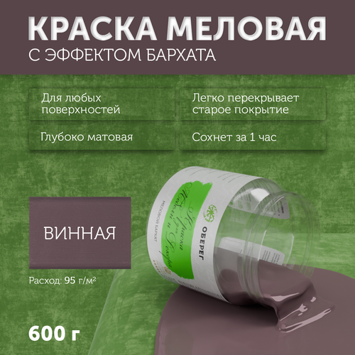 Краска меловая для мебели и декора 