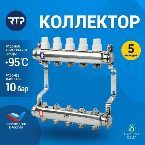 Коллекторная группа с ручными регулирующими клапанами и кронштейном (евроконус 3/4