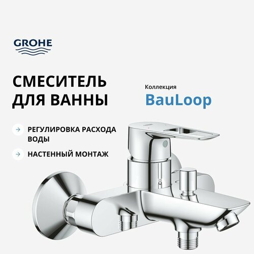 Grohe Смеситель для ванны Grohe BauLoop 23602001 фото