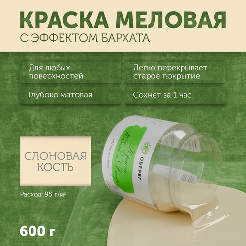 Краска меловая для мебели и декора 