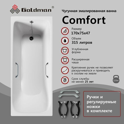 Чугунная ванна Goldman Comfort 170x75x47 с ручками фото