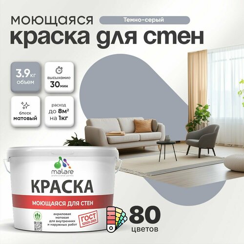 Краска Malare 