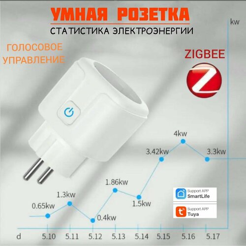 Умная VVN розетка с протоколом ZigBee голосовым управлением Алиса/Маруся счетчиком энергопотребления 16А умный дом фото