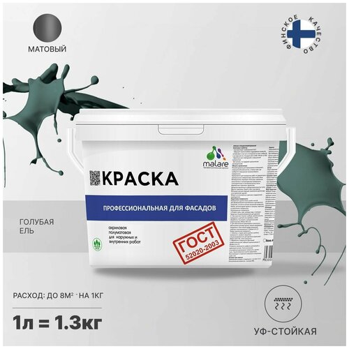 Краска Malare 