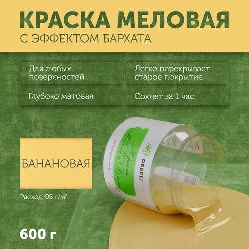 Краска меловая для мебели и декора 