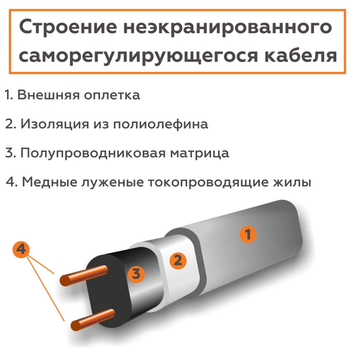 Саморегулирующийся греющий кабель на трубу SRL 16-2 (50м) фото