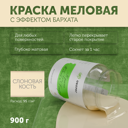 Краска меловая для мебели и декора 