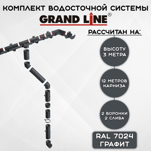 Комплект водосточной системы Grand Line темно-серый 12 метров (120мм/90мм) водосток для крыши пластиковый Гранд Лайн графитовый (RAL 7024) фото