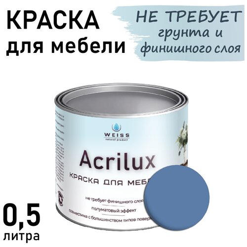 Краска для мебели Acrilux 0,5л RAL 5024, для кухонных фасадов, для декора, для творчества, моющаяся. без запаха фото