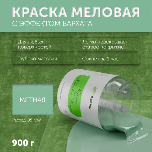 Краска меловая для мебели и декора 