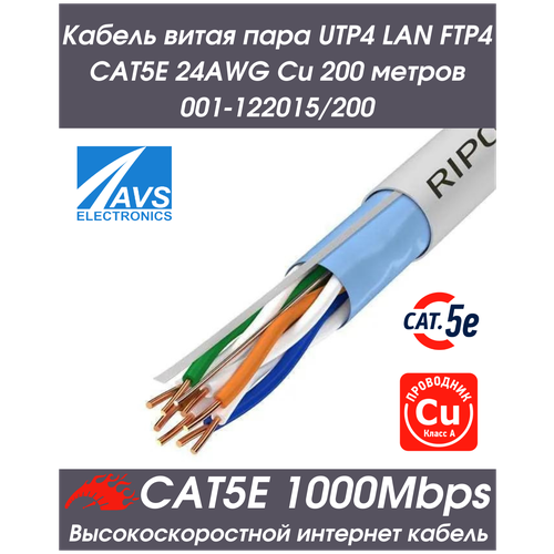 Кабель витая пара для локальной сети LAN FTP4 CAT5E 24AWG Cu RIPO 200 метров 001-122015/200 фото