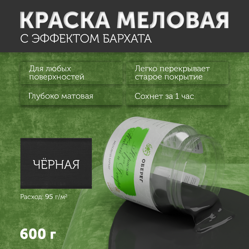 Краска меловая для мебели и декора 