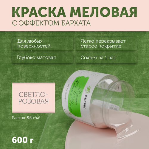 Краска меловая для мебели и декора 