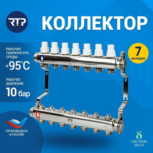 Коллекторная группа с ручными регулирующими клапанами и кронштейном (евроконус 3/4