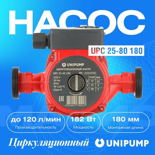 Насос циркуляционный UNIPUMP UPС 25-80 180 для систем отопления фото