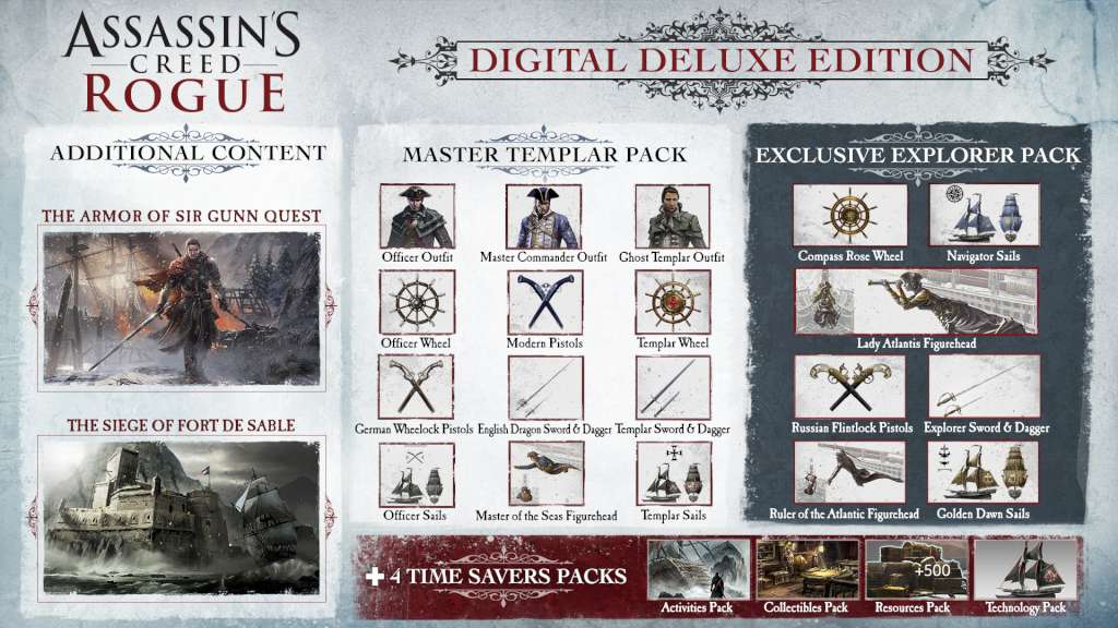 Assassin's Creed Rogue Deluxe Edition Ubisoft Connect CD Key [USD 10.79]