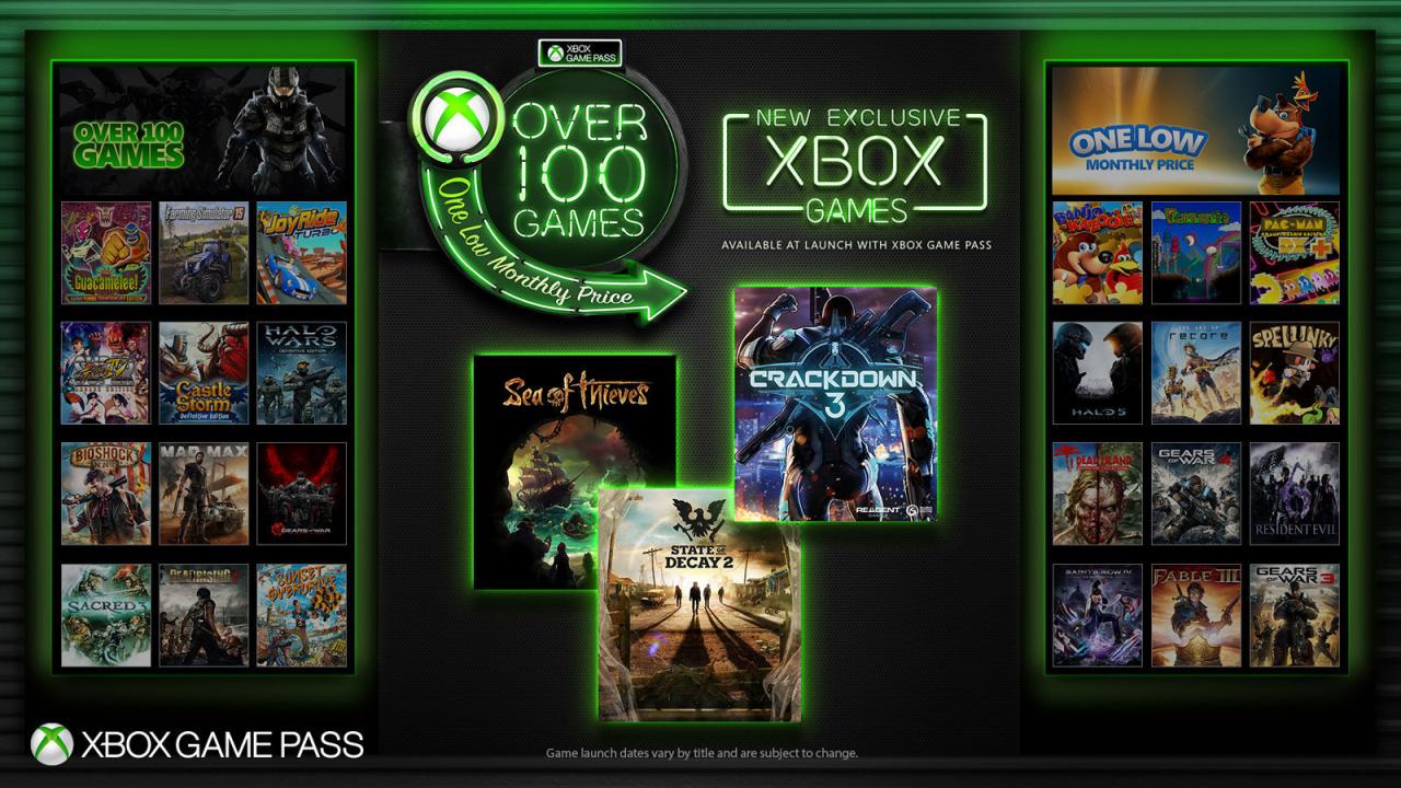 Xbox Game Pass for PC - 1 Month EU/US Windows 10 CD Key [USD 9.27]