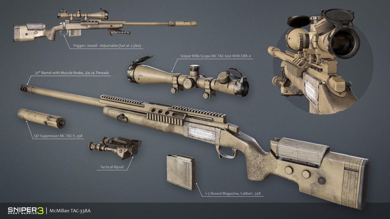 Sniper Ghost Warrior 3 - Sniper Rifle McMillan TAC-338A DLC Steam CD Key [USD 0.85]