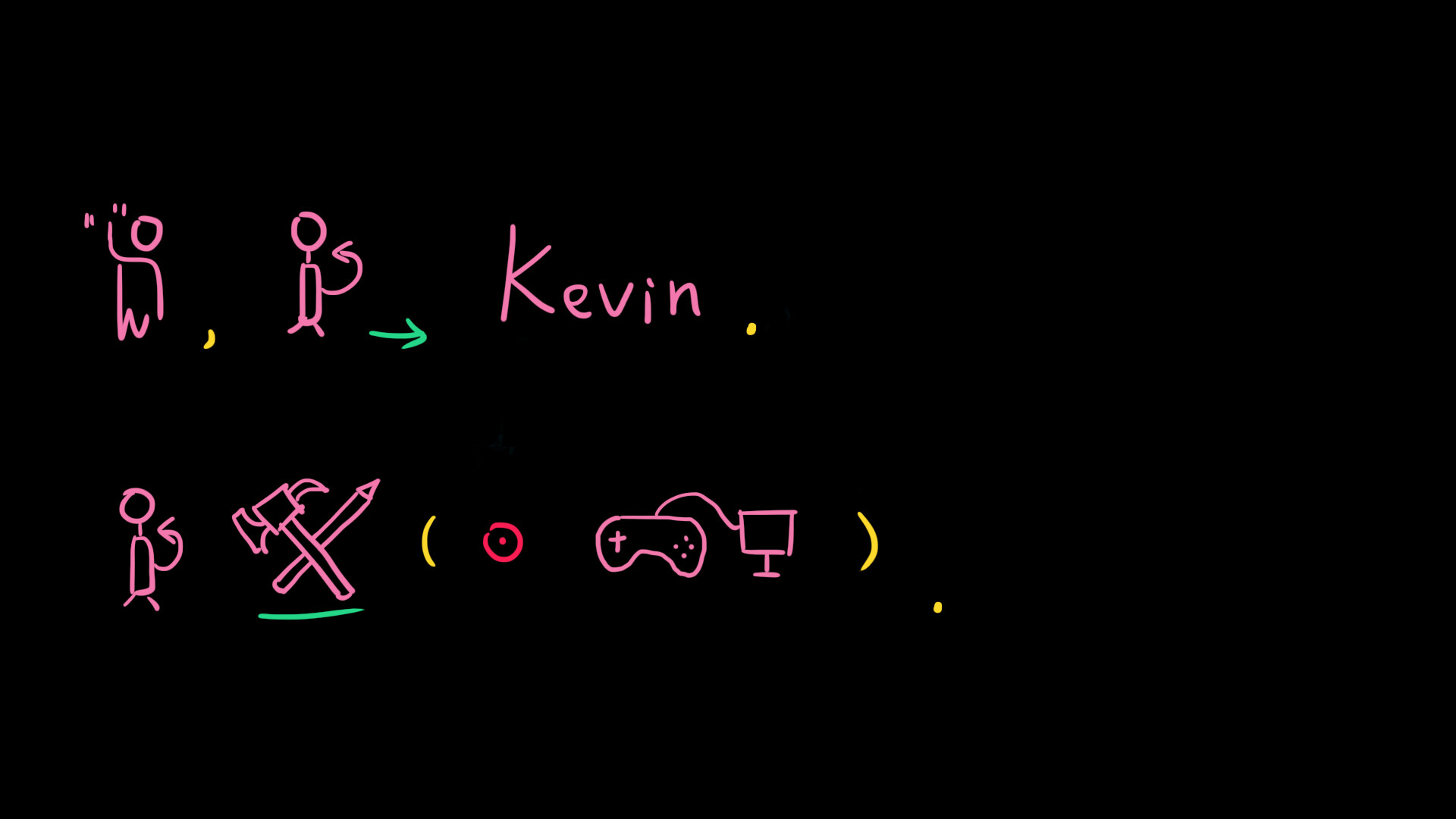 Kevin(1997-2077) Steam CD Key [USD 2.99]