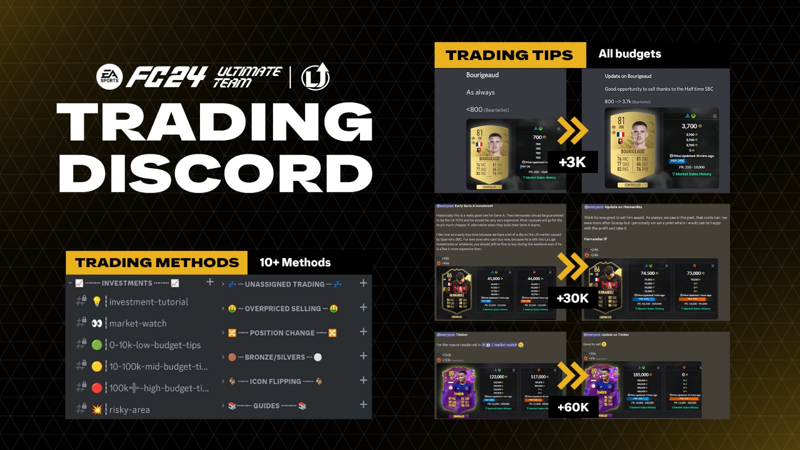 EA FC 24 - Trading Discord -  1 Month Subscription Xbox Series X|S Key [USD 15.24]