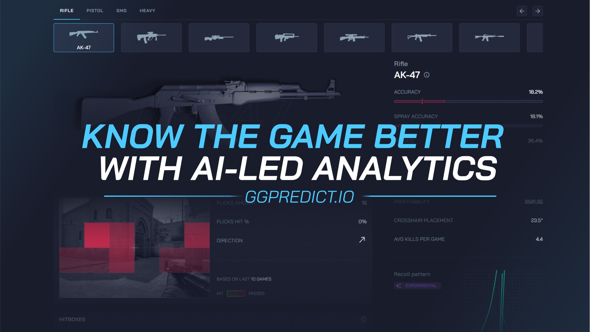 GGPredict - CS:GO AI Coach | 1 Month PRO Subscription [USD 5.65]